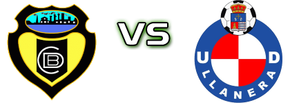 CD Basconia - UD Llanera Spiel Prognosen und Statistiken