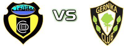 CD Basconia - Gernika Statistiche e dettagli partita