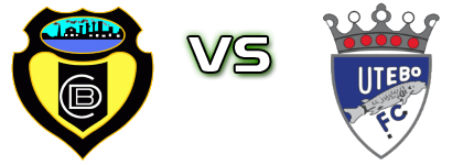 CD Basconia - Utebo FC head to head game preview and prediction