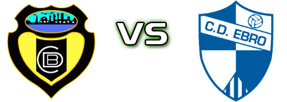 CD Basconia - CD Ebro head to head game preview and prediction