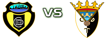 CD Basconia - Tudelano Statistiche e dettagli partita