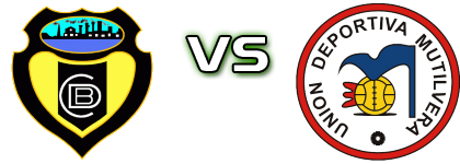 CD Basconia - Mutilvera Spiel Prognosen und Statistiken