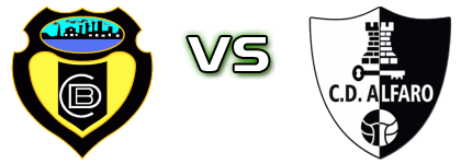 CD Basconia - Alfaro Statistiche e dettagli partita