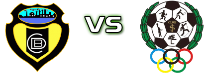 CD Basconia - San Ignacio head to head game preview and prediction