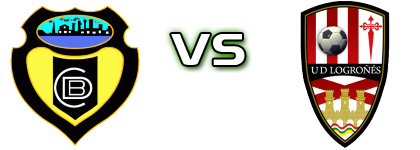 CD Basconia - Logroñés Statistiche e dettagli partita