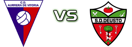 Aurrerá - SD Deusto head to head game preview and prediction