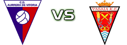 Aurrerá - Pasaia KE head to head game preview and prediction