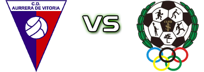 Aurrerá - San Ignacio Spiel Prognosen und Statistiken