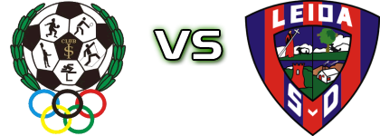 San Ignacio - Leioa head to head game preview and prediction