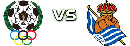 San Ignacio - Real Sociedad C head to head game preview and prediction San Ignacio - Real Sociedad C head to head game preview and prediction