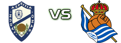 Lagun Onak - Real Sociedad C head to head game preview and prediction