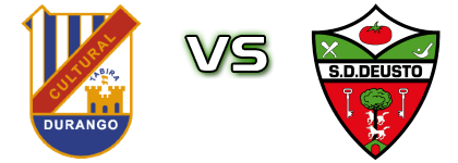 Durango - SD Deusto Spiel Prognosen und Statistiken
