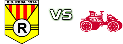 CD Roda - Recambios Colon Statistiche e dettagli partita