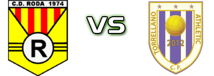 CD Roda - Athletic Torrellano head to head game preview and prediction CD Roda - Athletic Torrellano head to head game preview and prediction