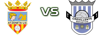 Atzeneta UE - Crevillente Deportivo head to head game preview and prediction