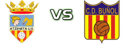 Atzeneta UE - Buñol Statistiche e dettagli partita