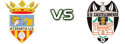 Atzeneta UE - UD Castellonense head to head game preview and prediction