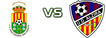 Jove Español De San Vicente - UD Alzira head to head game preview and prediction