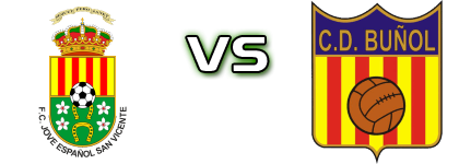 Jove Español De San Vicente - Buñol head to head game preview and prediction