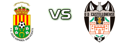 Jove Español De San Vicente - UD Castellonense Statistiche e dettagli partita