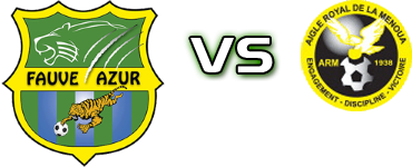 Fauve Azur de Yaounde - Aigle Royal Estatísticas e detalhes do jogo