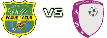 Fauve Azur de Yaounde - Fortuna head to head game preview and prediction Fauve Azur de Yaounde - Fortuna head to head game preview and prediction