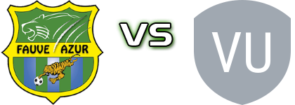 Fauve Azur de Yaounde - Victoria United Limbe Statistiche e dettagli partita