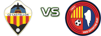 CD Castellón B - Olot Statistiche e dettagli partita