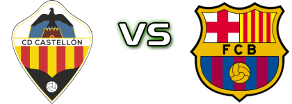 CD Castellón B - Barcelona Atlètic Statistiche e dettagli partita