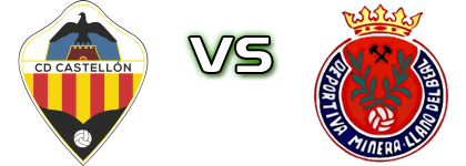 CD Castellón B - Deportiva Minera Spiel Prognosen und Statistiken