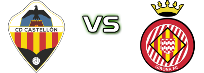CD Castellón B - Girona B детайли и статистика