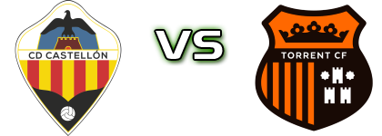 CD Castellón B - Torrent CF Statistiche e dettagli partita