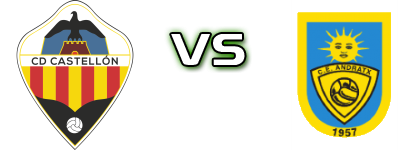 CD Castellón B - CE Andratx head to head game preview and prediction