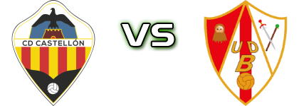 CD Castellón B - Unión Deportiva Barbastro Statistiche e dettagli partita