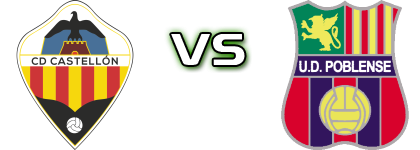 CD Castellón B - UD Poblense Statistiche e dettagli partita