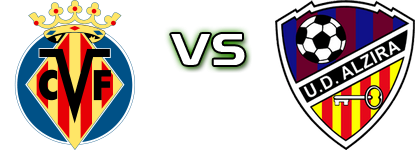 CF Villarreal C - UD Alzira Detalji meca I statistika.