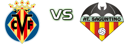 CF Villarreal C - At. Saguntino head to head game preview and prediction