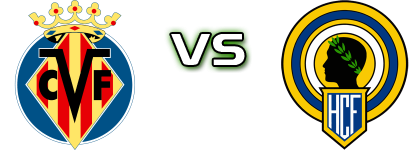 CF Villarreal C - Hercules CF B detalji utakmice i statistika