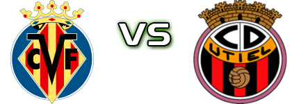 CF Villarreal C - Utiel детайли и статистика