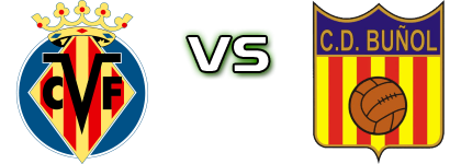 CF Villarreal C - Buñol head to head game preview and prediction CF Villarreal C - Buñol head to head game preview and prediction