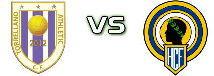 Athletic Torrellano - Hercules CF B head to head game preview and prediction
