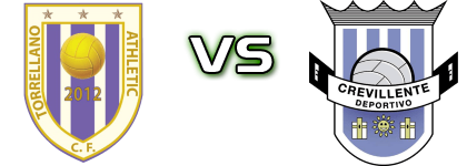 Athletic Torrellano - Crevillente Deportivo Estatísticas e detalhes do jogo