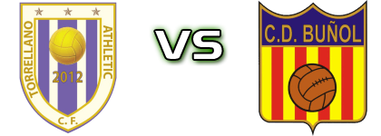 Athletic Torrellano - Buñol head to head game preview and prediction