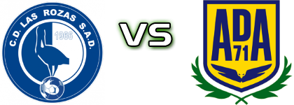 Las Rozas CF - AD Alcorcón B head to head game preview and prediction Las Rozas CF - AD Alcorcón B head to head game preview and prediction