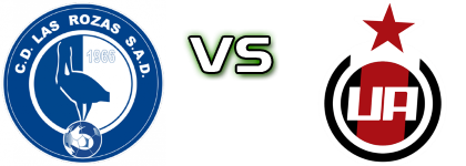 Las Rozas CF - Unión Adarve head to head game preview and prediction