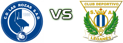 Las Rozas CF - Leganés B head to head game preview and prediction