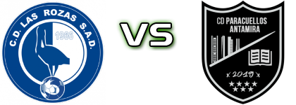 Las Rozas CF - Paracuellos Detalles y estadisticas
