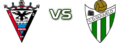 CD Mirandes B - CD Guijuelo Spiel Prognosen und Statistiken
