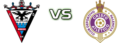 CD Mirandes B - Cristo Atlético head to head game preview and prediction