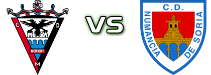 CD Mirandes B - CD Numancia B head to head game preview and prediction